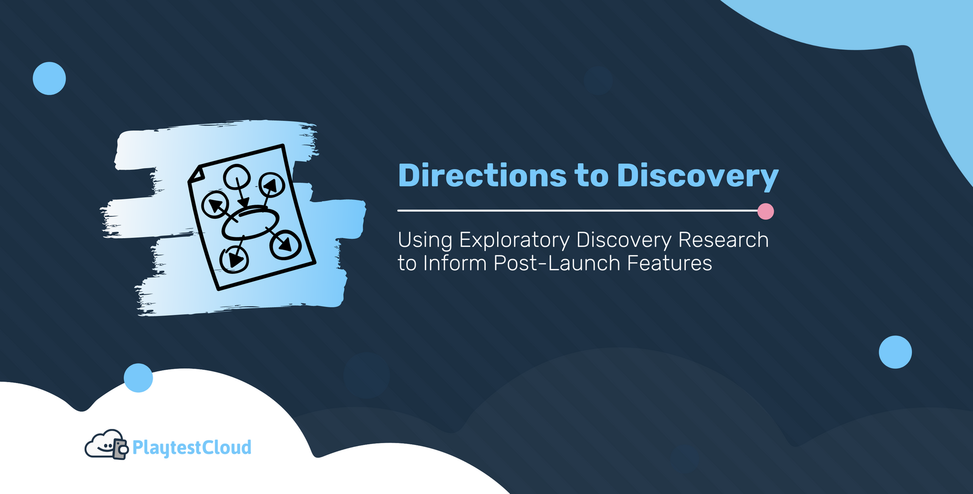 Directions to Discovery