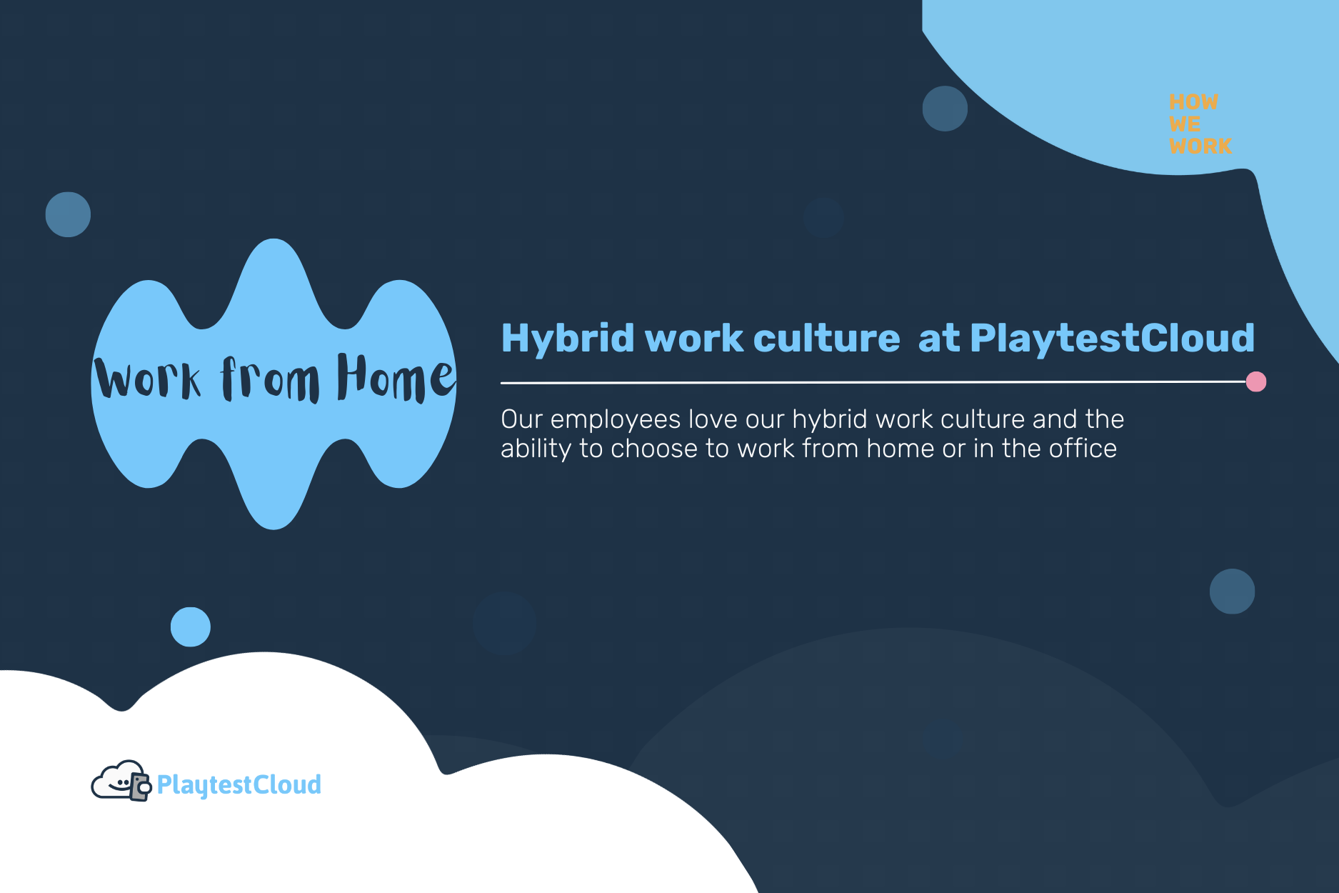 Hybrid work culture at PlaytestCloud